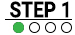 sell your house fast step one